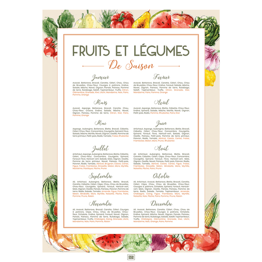 Affiche cuisine, calendrier des fruits et légumes de saison, affiche minimaliste