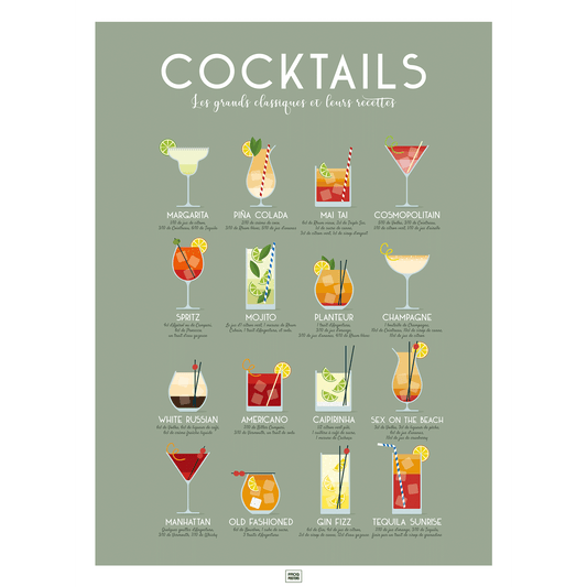 Affiche des cocktails : les meilleurs cocktails classiques et leurs recettes