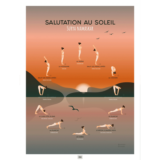 Affiche yoga la salutation au soleil, affiche minimaliste vintage