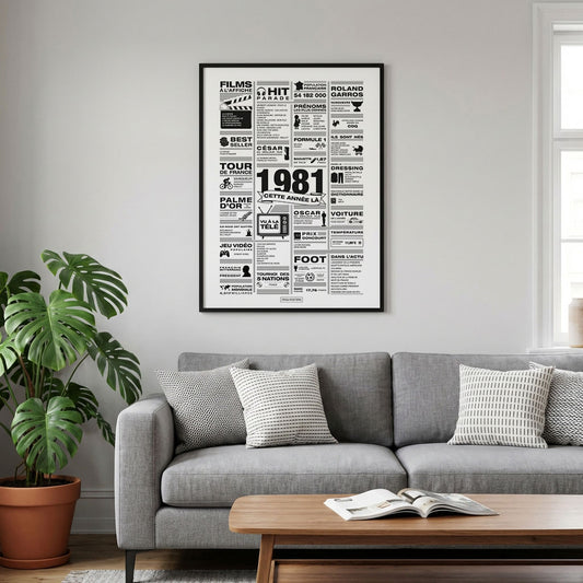 Affiches années de naissance – Posters rétrospectifs par année