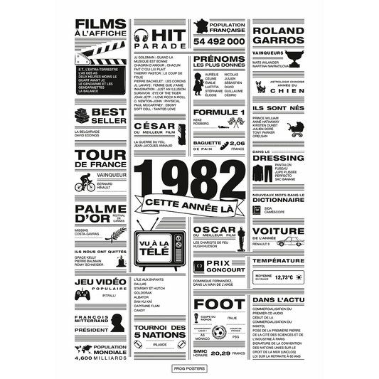 Affiche année 1982 en noir et blanc, poster rétrospective année de naissance 1982, idée cadeau anniversaire