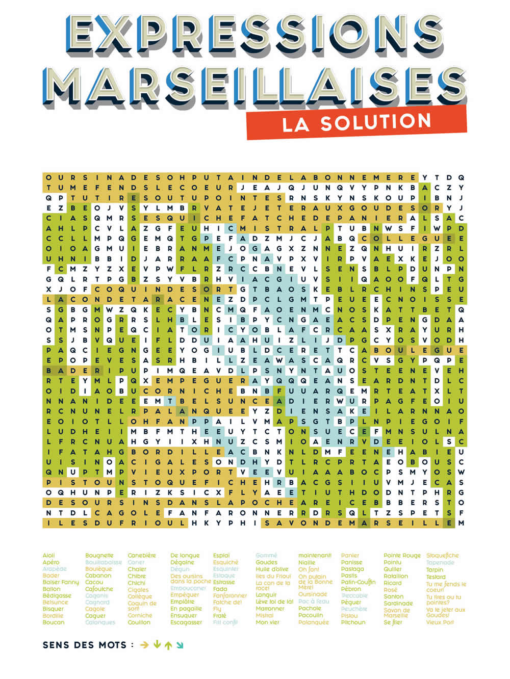 Affiche des jurons marseillais et expressions de marseille, la solution