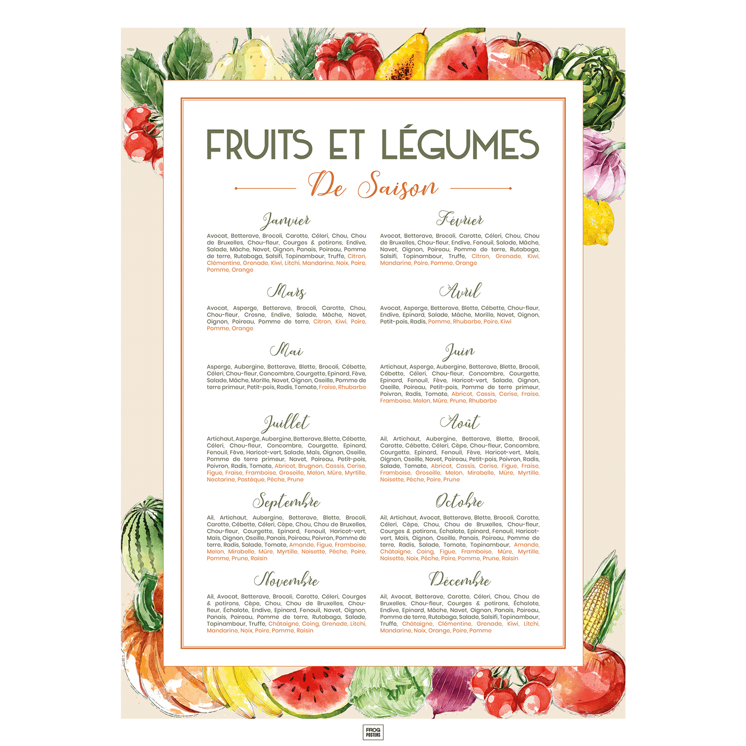 Affiche cuisine, calendrier des fruits et légumes de saison, affiche minimaliste