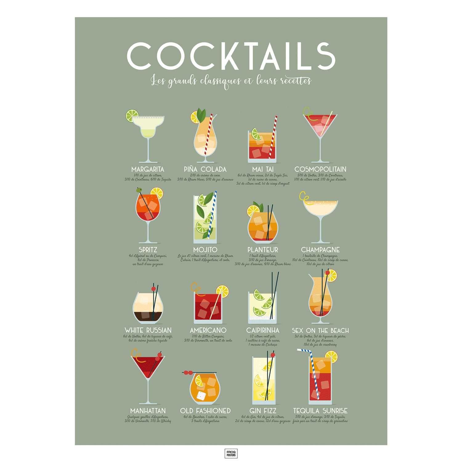 Affiche des cocktails : les meilleurs cocktails classiques et leurs recettes
