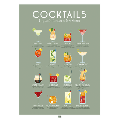 Affiche des cocktails : les meilleurs cocktails classiques et leurs recettes