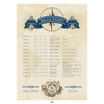 Affiche Echelle de Beaufort : la force du vent