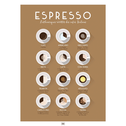 Affiche des cafés espresso et cafés italiens, avec leurs recettes