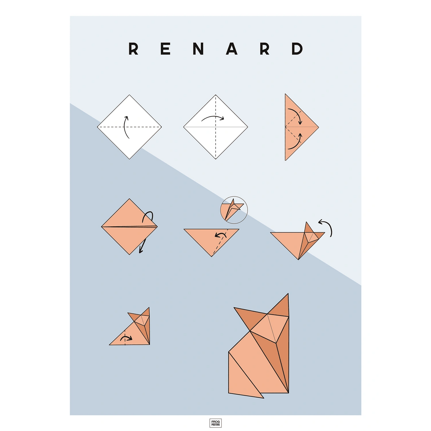 Affiche origami renard, poster minimaliste géométrique