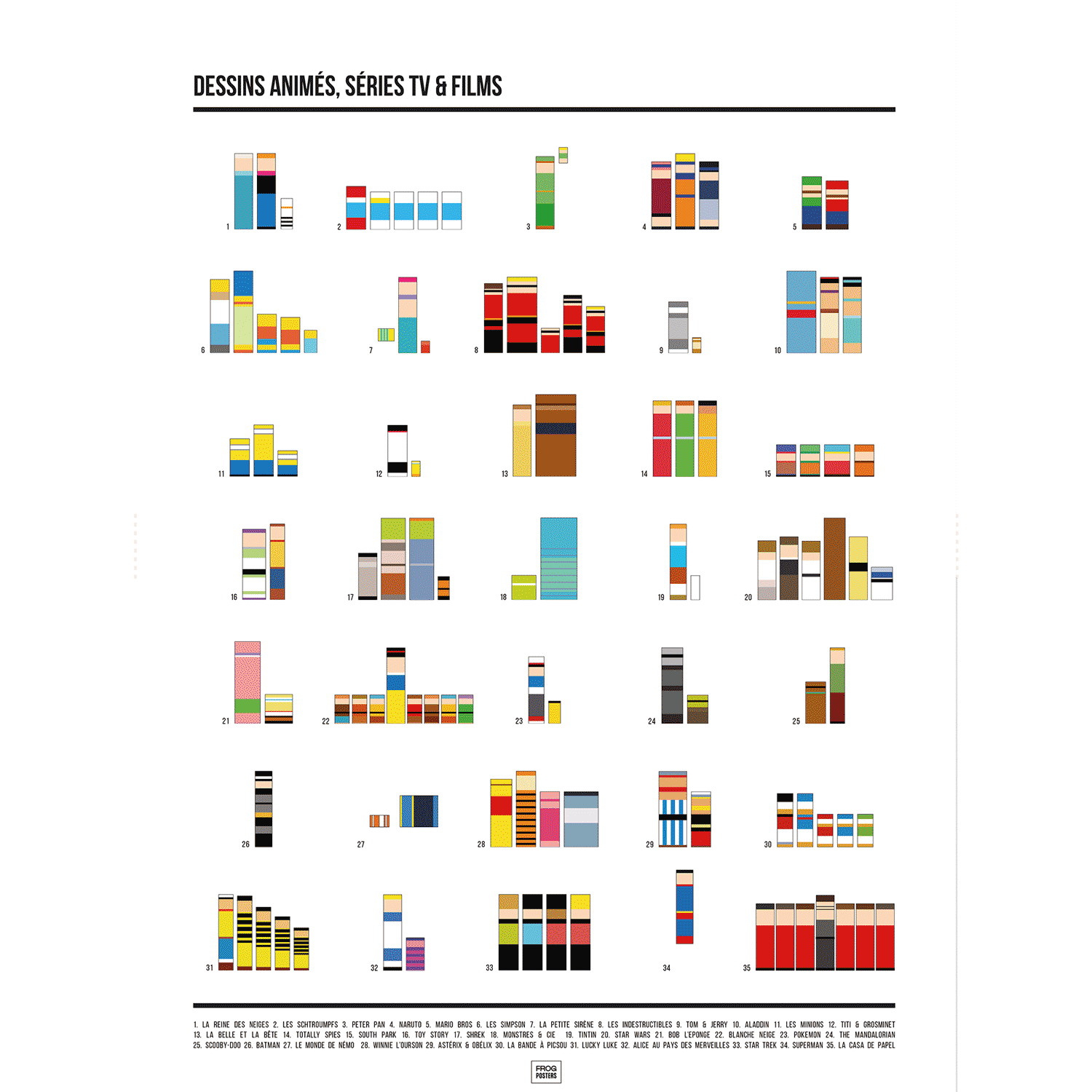 Affiche séries TV, films et dessins animés en pixel art