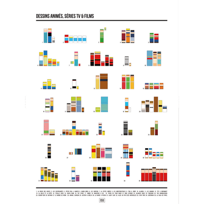 Affiche séries TV, films et dessins animés en pixel art