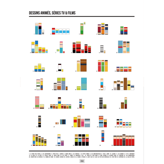 Affiche séries TV, films et dessins animés en pixel art