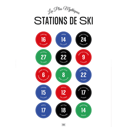 Affiche les stations de ski mythiques des Alpes et leurs pistes