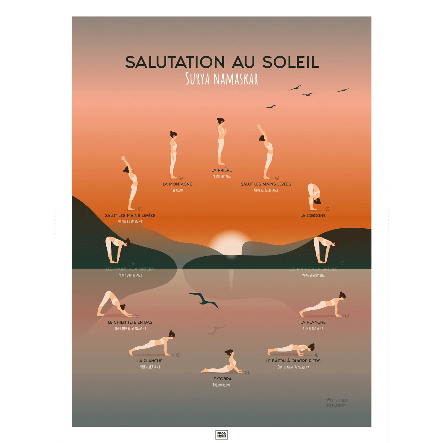 Affiche yoga la salutation au soleil, affiche minimaliste vintage