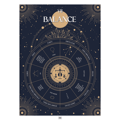 Affiche signe astrologique Balance, poster vintage de signe du zodiaque