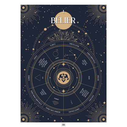Affiche signe astrologique Bélier, poster vintage de signe du zodiaque