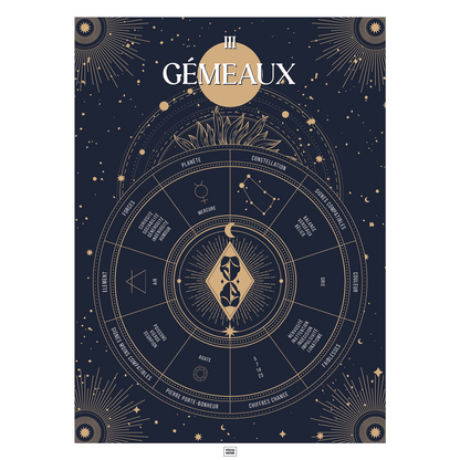 Affiche signe astrologique Gémeaux, poster vintage de signe du zodiaque