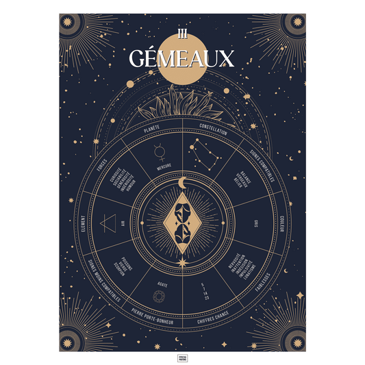 Affiche signe astrologique Gémeaux, poster vintage de signe du zodiaque