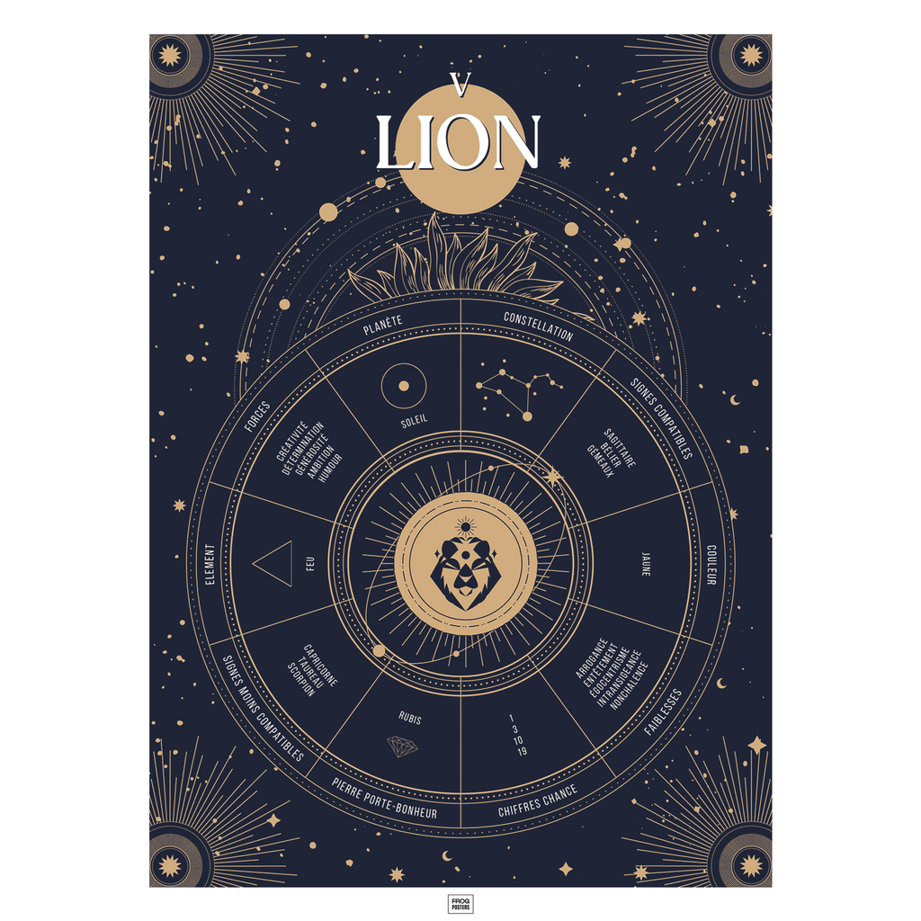 Affiche signe astrologique Lion, poster vintage de signe du zodiaque