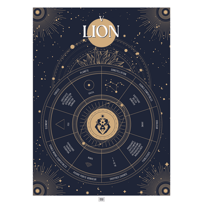 Affiche signe astrologique Lion, poster vintage de signe du zodiaque