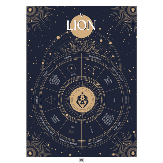 Affiche signe astrologique Lion, poster vintage de signe du zodiaque