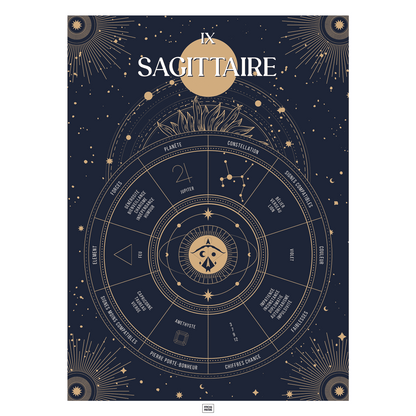 Affiche signe astrologique Sagittaire, poster vintage de signe du zodiaque