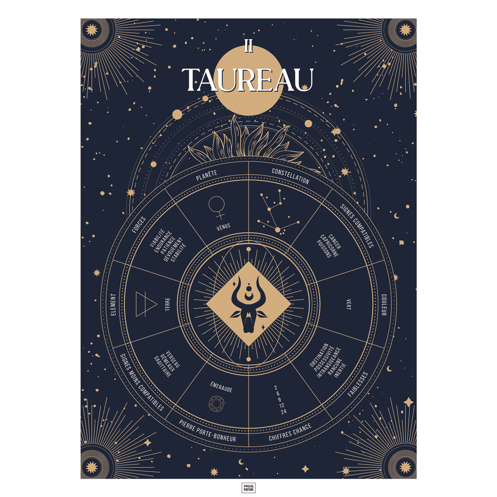 Affiche signe astrologique Taureau, poster vintage de signe du zodiaque