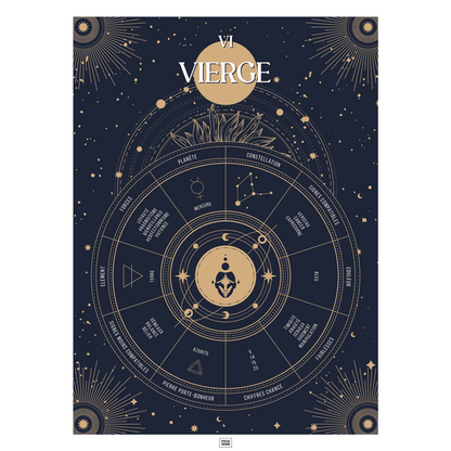 Affiche signe astrologique Vierge, poster vintage de signe du zodiaque
