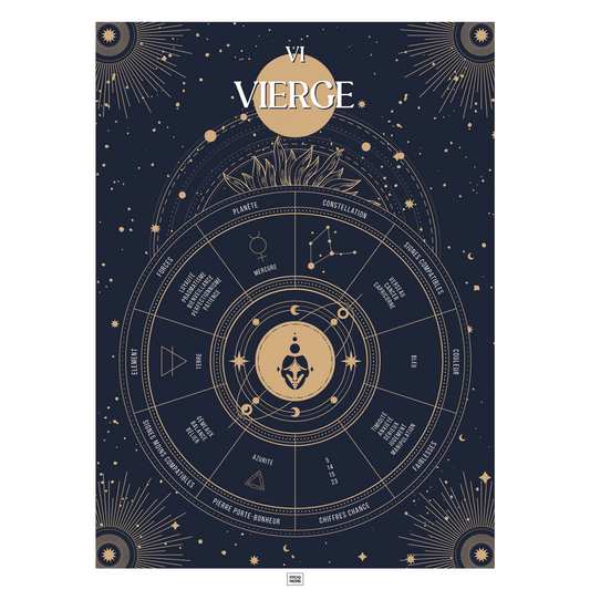 Affiche signe astrologique Vierge, poster vintage de signe du zodiaque
