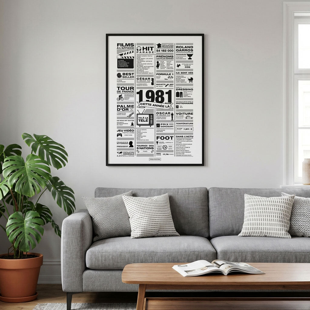Affiches années de naissance – Posters rétrospectifs par année