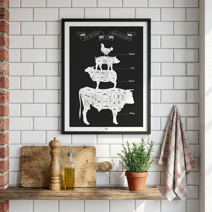 Affiches et posters pour la cuisine - Frog Posters