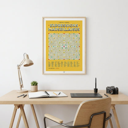 Affiches villes et voyages