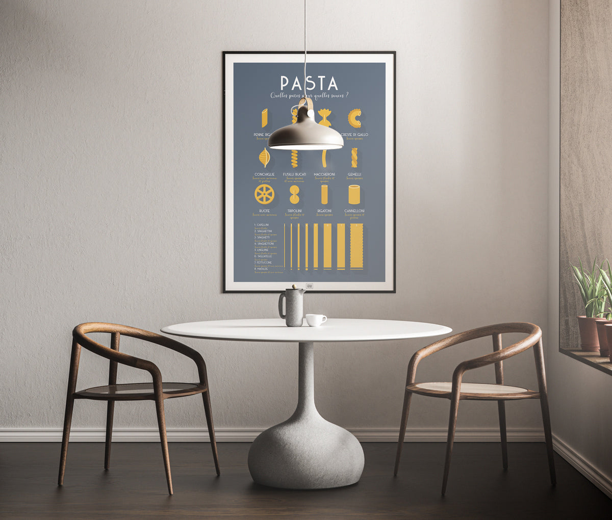 Affiche Pasta – Quelles pâtes pour quelles sauces 