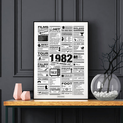Affiche année 1982 encadrée dans un salon, décoration murale rétro en noir et blanc
