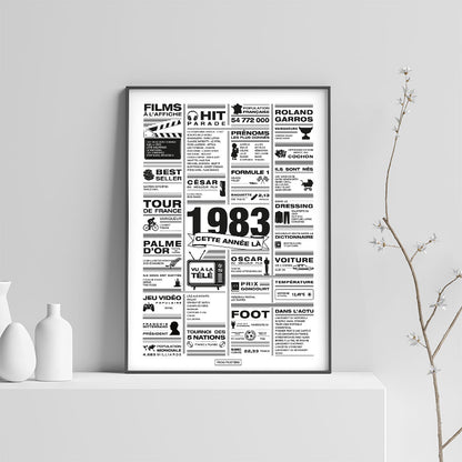 Affiche année 1983 encadrée dans un salon, décoration murale rétro en noir et blanc
