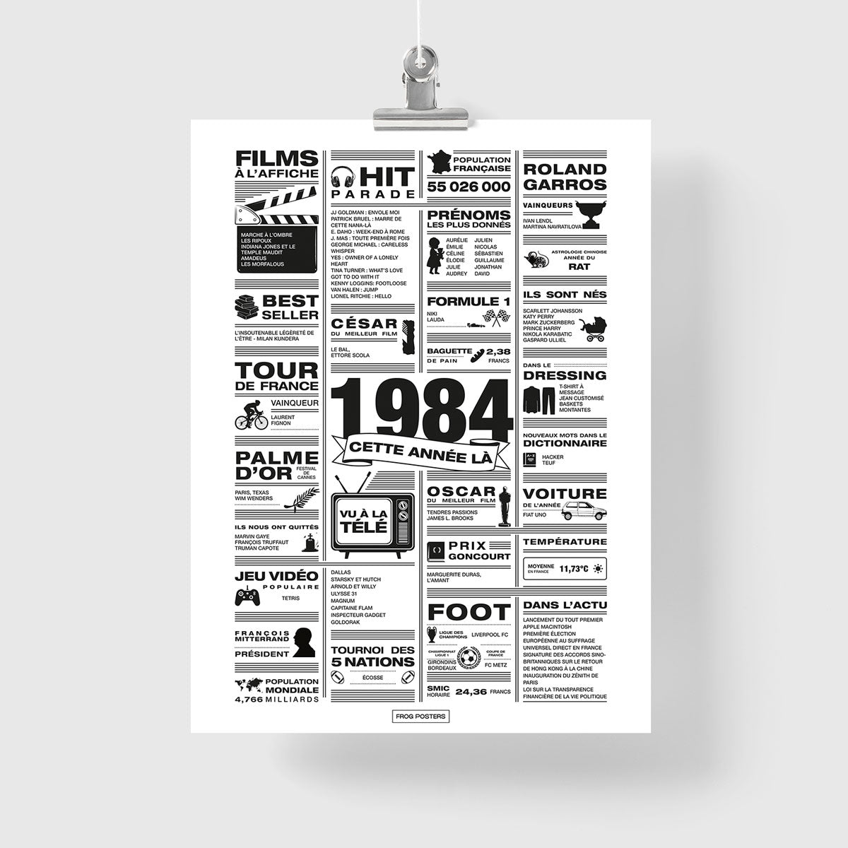 Affiche année 1984 en noir et blanc, poster rétrospective année de naissance 1984, idée cadeau anniversaire
