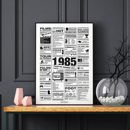Affiche année 1985 encadrée dans un salon, décoration murale rétro en noir et blanc
