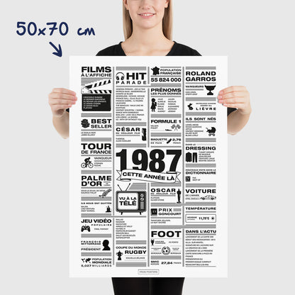 Affiche année 1987 en noir et blanc, poster rétrospective année de naissance 1987, idée cadeau anniversaire
