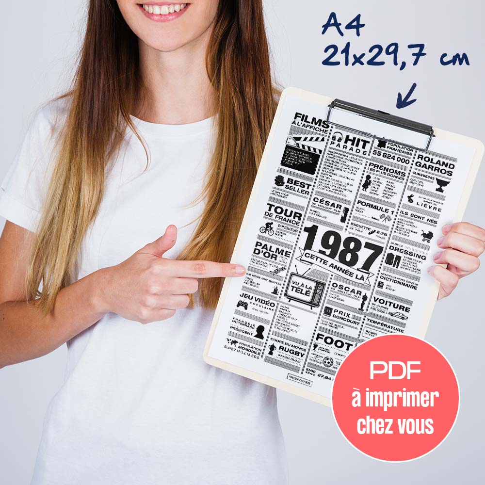 Affiche année 1987 en noir et blanc, poster rétrospective année de naissance 1987, idée cadeau anniversaire