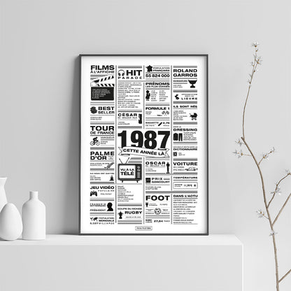 Affiche année 1987 encadrée dans un salon, décoration murale rétro en noir et blanc