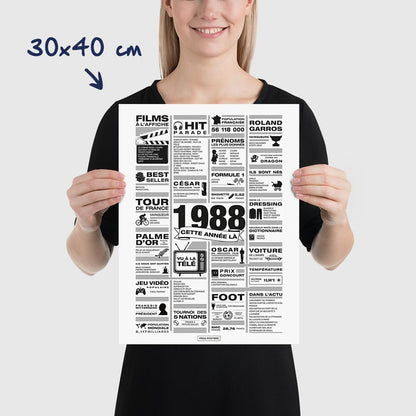 Affiche année 1988 en noir et blanc, poster rétrospective année de naissance 1988, idée cadeau anniversaire