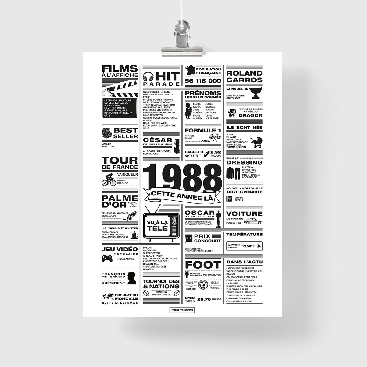 Affiche année 1988 en noir et blanc, poster rétrospective année de naissance 1988, idée cadeau anniversaire