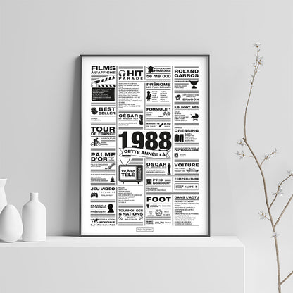 Affiche année 1988 encadrée dans un salon, décoration murale rétro en noir et blanc