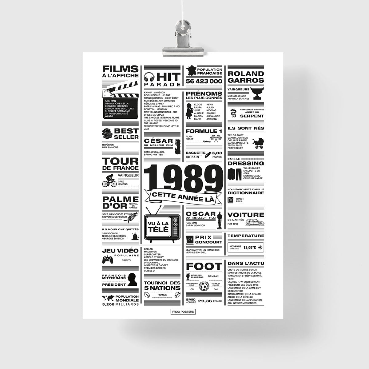 Affiche année 1989 en noir et blanc, poster rétrospective année de naissance 1989, idée cadeau anniversaire