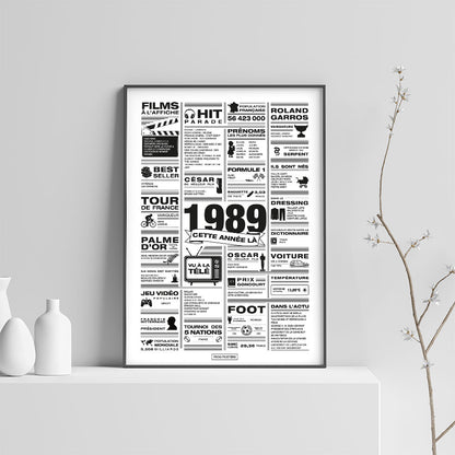 Affiche année 1989 encadrée dans un salon, décoration murale rétro en noir et blanc