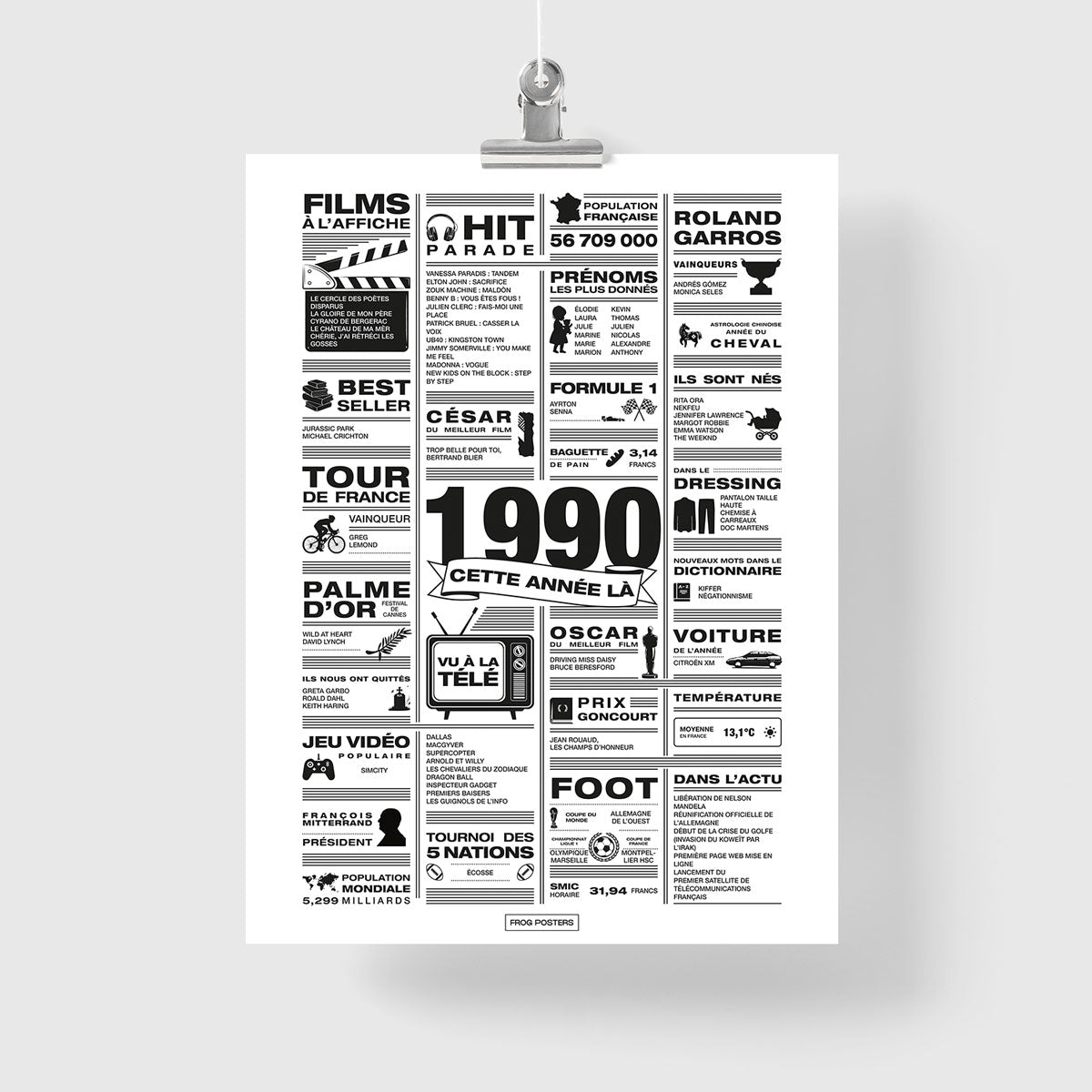 Affiche année 1990 en noir et blanc, poster rétrospective année de naissance 1990, idée cadeau anniversaire