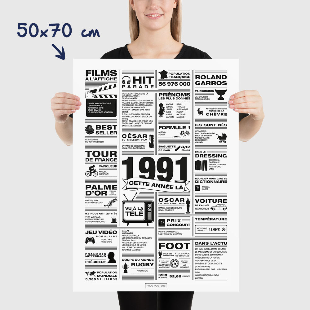 Affiche année 1991 en noir et blanc, poster rétrospective année de naissance 1991, idée cadeau anniversaire