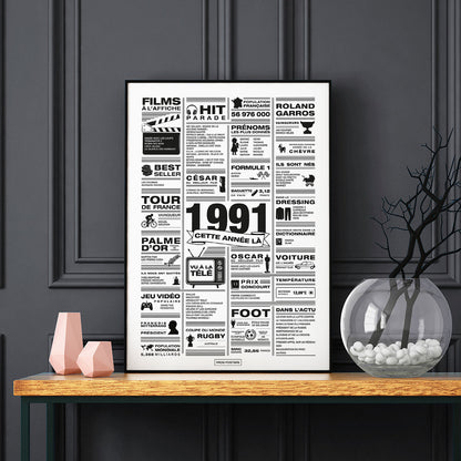 Affiche année 1991 encadrée dans un salon, décoration murale rétro en noir et blanc
