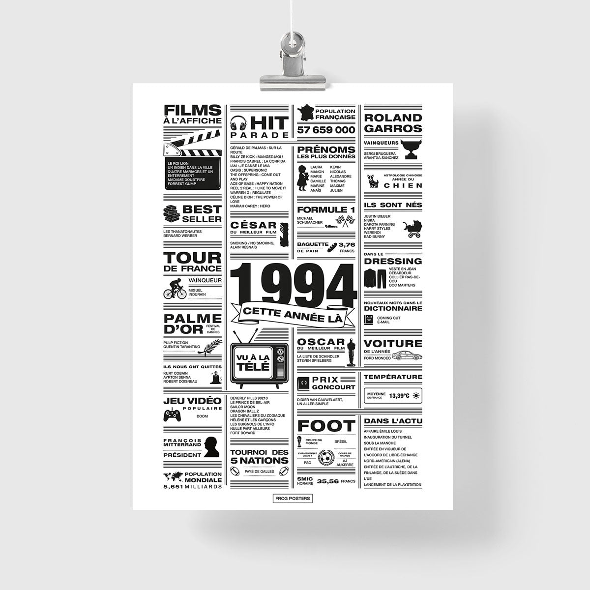 Affiche année 1994 en noir et blanc, poster rétrospective année de naissance 1994, idée cadeau anniversaire