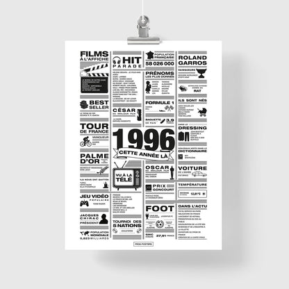 Affiche année 1996 en noir et blanc, poster rétrospective année de naissance 1996, idée cadeau anniversaire