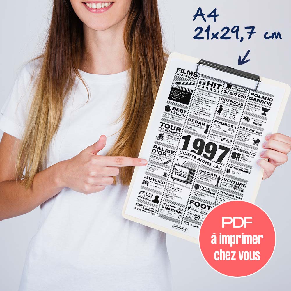 Affiche année 1997 en noir et blanc, poster rétrospective année de naissance 1997, idée cadeau anniversaire